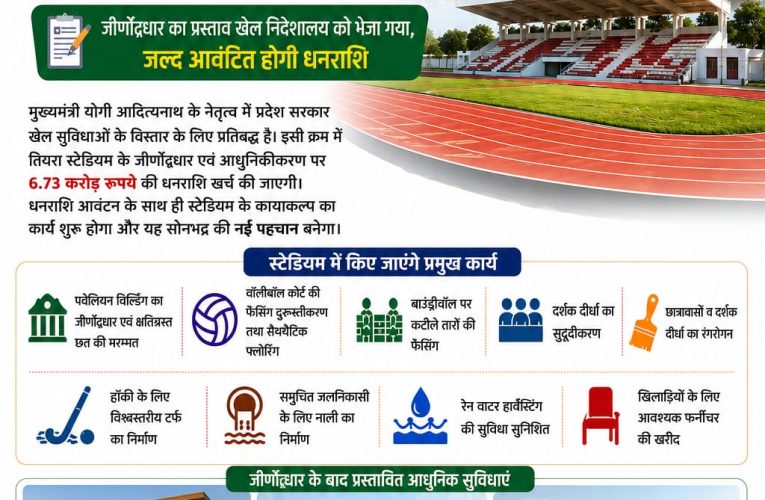 तियरा स्टेडियम बनेगा सोनभद्र की नई पहचान