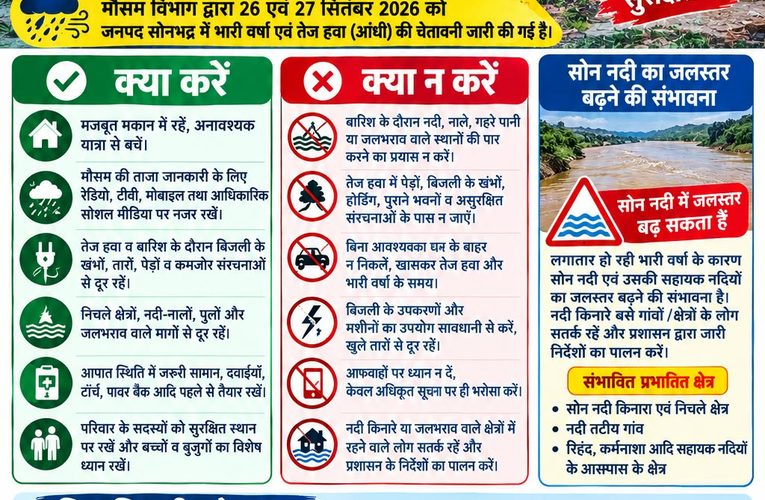 अत्यधिक वर्षा को लेकर जिलाधिकारी ने जारी की एडवाइजरी, अधिकारी पूर्ण अलर्ट मोड में रहें