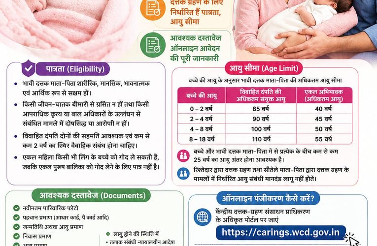 बच्चा गोद लेने के लिए पात्र अभिभावक करा सकते हैं ऑनलाइन पंजीकरण